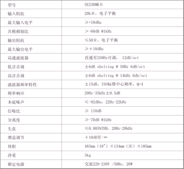 SE230MKII圖示均衡器 2.png